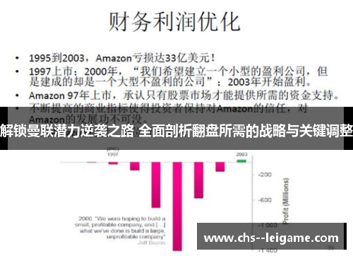 解锁曼联潜力逆袭之路 全面剖析翻盘所需的战略与关键调整