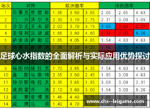 足球心水指数的全面解析与实际应用优势探讨