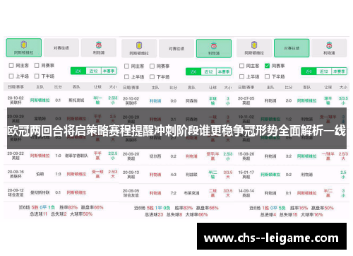 欧冠两回合将启策略赛程提醒冲刺阶段谁更稳争冠形势全面解析一线 欧冠两回合将启策略赛程提醒冲刺阶段谁更稳争冠形势全面解析一线
