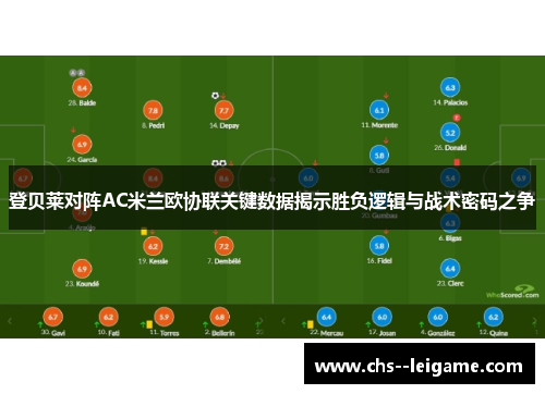登贝莱对阵AC米兰欧协联关键数据揭示胜负逻辑与战术密码之争 登贝莱对阵AC米兰欧协联关键数据揭示胜负逻辑与战术密码之争