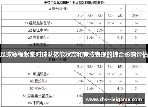 足球赛程紧密对球队体能状态和竞技表现的综合影响评估