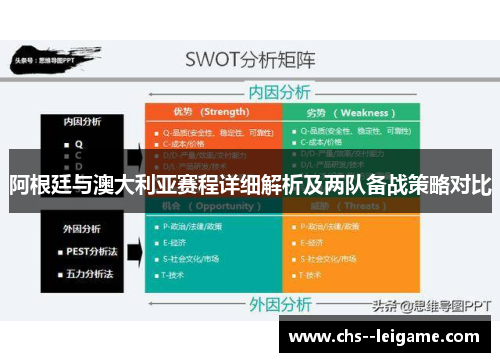 阿根廷与澳大利亚赛程详细解析及两队备战策略对比 阿根廷与澳大利亚赛程详细解析及两队备战策略对比