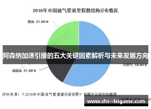 阿森纳加速引援的五大关键因素解析与未来发展方向 阿森纳加速引援的五大关键因素解析与未来发展方向