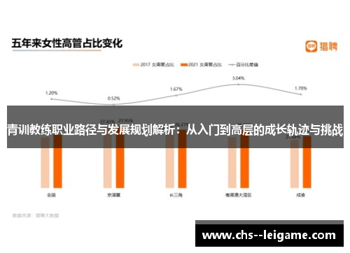 青训教练职业路径与发展规划解析：从入门到高层的成长轨迹与挑战