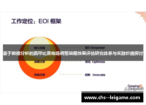 基于数据分析的西甲比赛临场调整策略效果评估研究体系与实践价值探讨