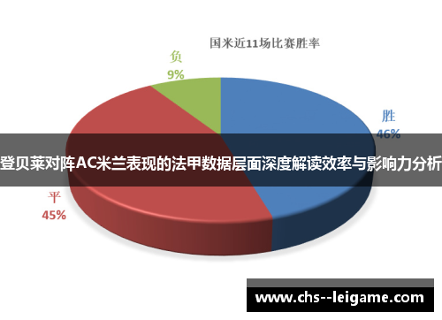登贝莱对阵AC米兰表现的法甲数据层面深度解读效率与影响力分析 登贝莱对阵AC米兰表现的法甲数据层面深度解读效率与影响力分析
