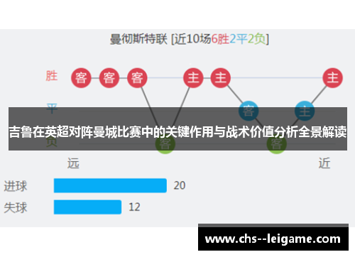 吉鲁在英超对阵曼城比赛中的关键作用与战术价值分析全景解读 吉鲁在英超对阵曼城比赛中的关键作用与战术价值分析全景解读