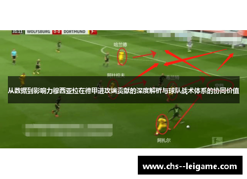从数据到影响力穆西亚拉在德甲进攻端贡献的深度解析与球队战术体系的协同价值