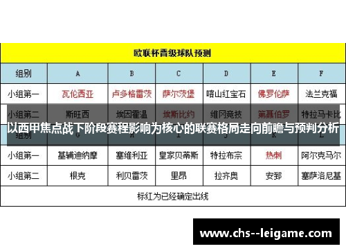 以西甲焦点战下阶段赛程影响为核心的联赛格局走向前瞻与预判分析